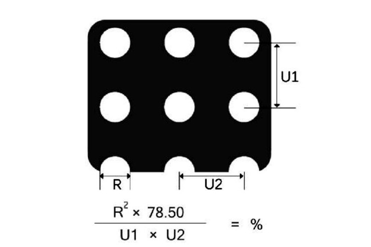 鐵板沖孔網(wǎng)出孔率公式