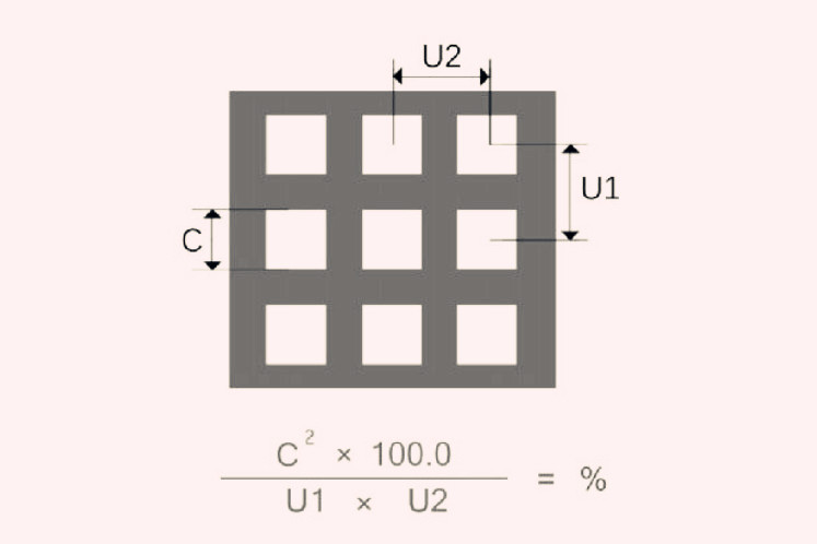 沖孔網(wǎng)方孔開孔率計(jì)算公式 直排