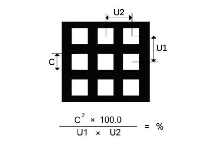 方孔開孔率計算公式 方孔直排開孔