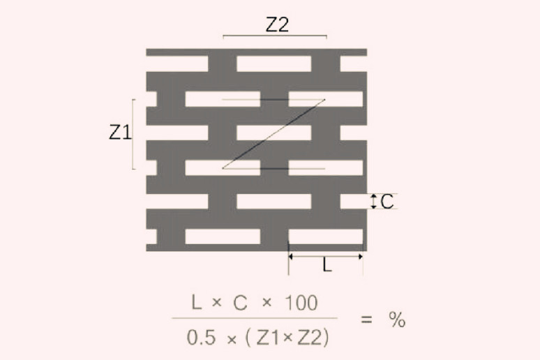 沖孔網(wǎng)板長方孔錯排開孔率公式