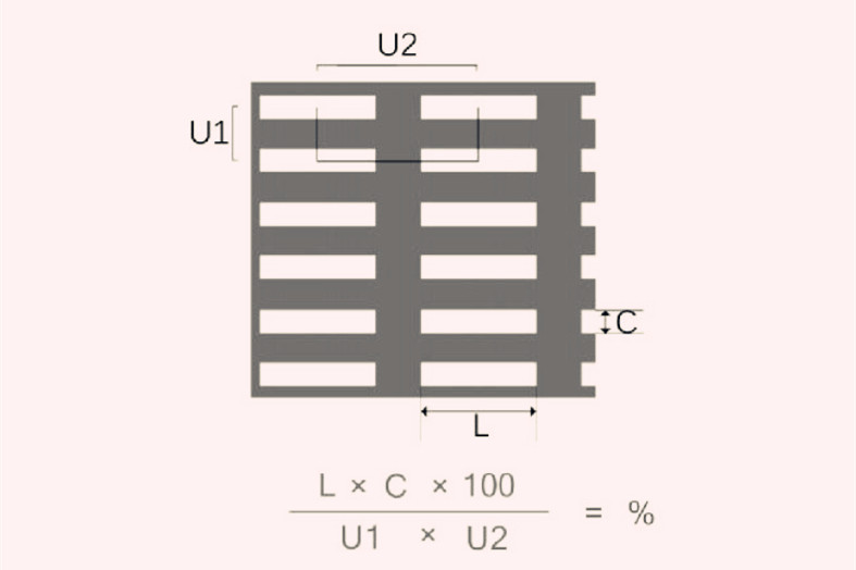 長(zhǎng)方孔開(kāi)孔率計(jì)算公式 沖孔網(wǎng)板