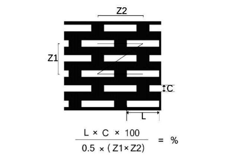 長方孔z型錯(cuò)排開孔率計(jì)算公式