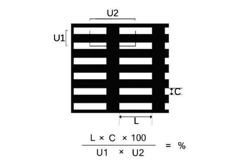 沖孔網(wǎng)板長方孔直排開孔率計(jì)算