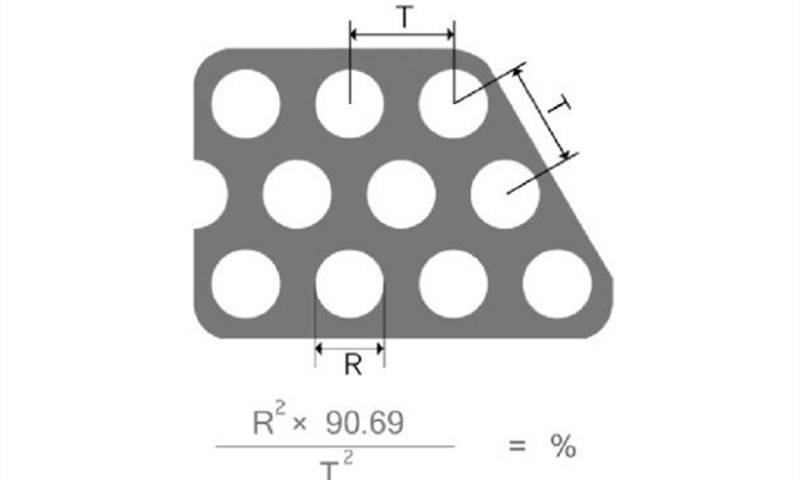 60°錯排圓孔開孔率計算公式及示意圖