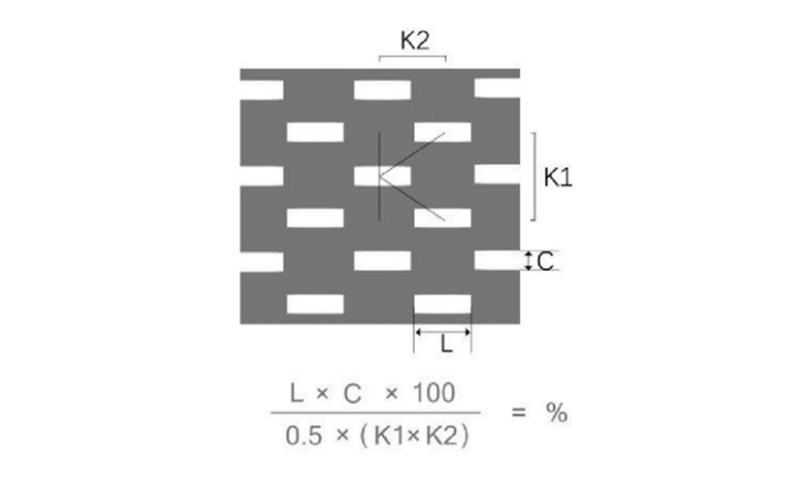 K型錯排 長方孔沖孔板開孔率計算公式及示意圖