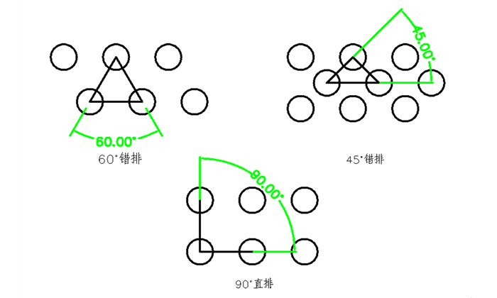 錳板沖孔網(wǎng)孔型排列示意圖